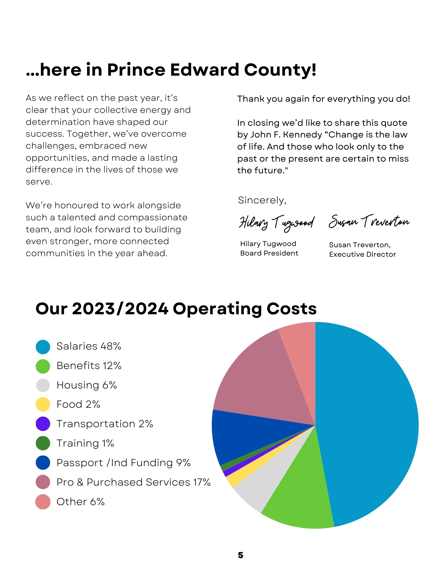 Annual Report 2023-2024